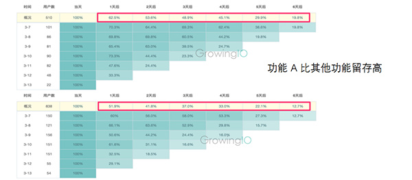 什么是適合鋁合金壓鑄廠的企業服務模式