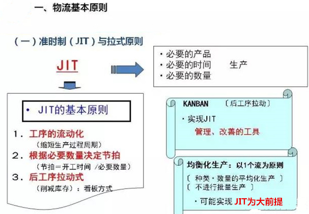 圖文詳解，深圳壓鑄公司該怎么改善車間的流轉狀況